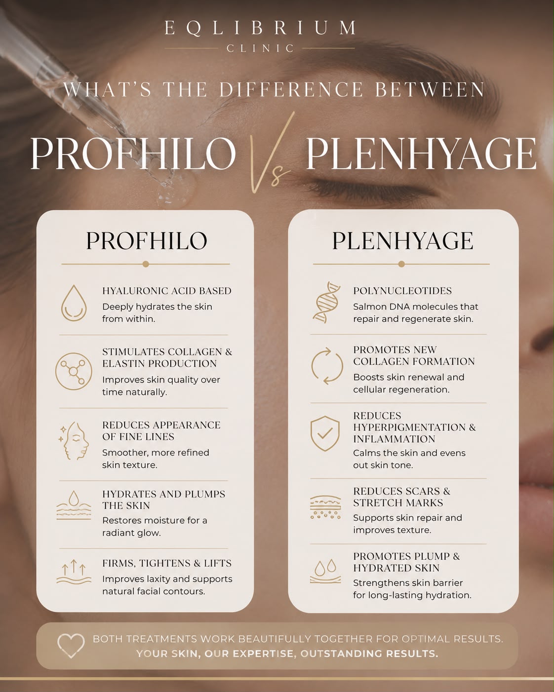 Profhilo vs Plenhyage: Which Skin Rejuvenation Treatment Is Right for You?